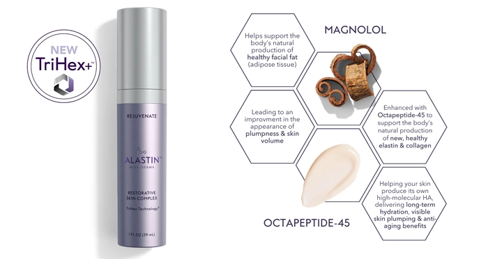 Restorative Skin Complex with TriHex+™